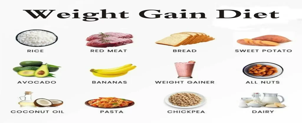 Weight-Gain